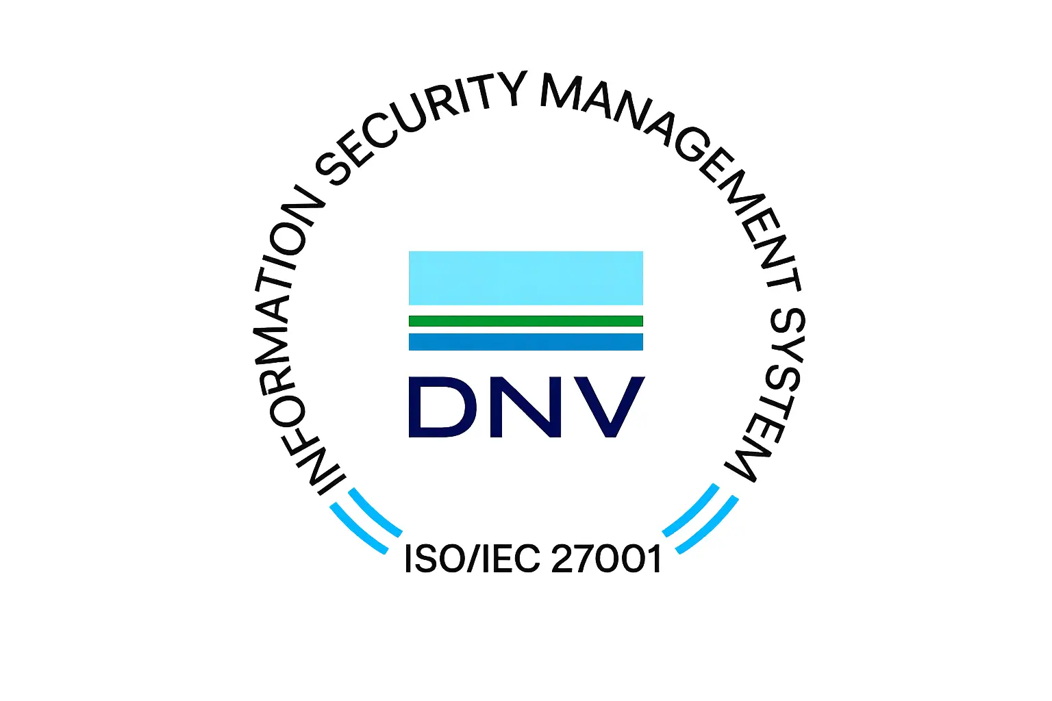 Certificación ISO 27701