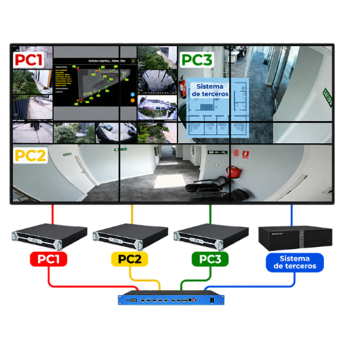 PNS-PRO 409P